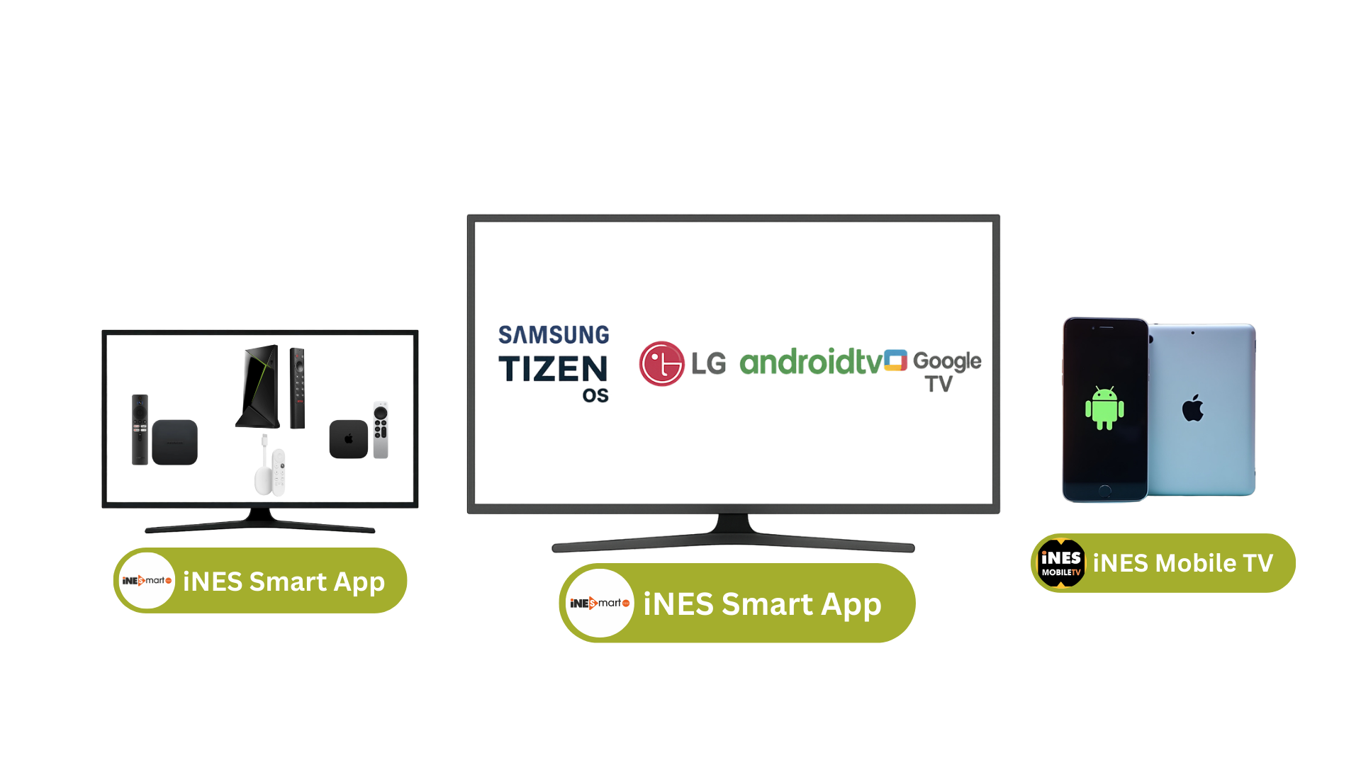 iNES Smart App